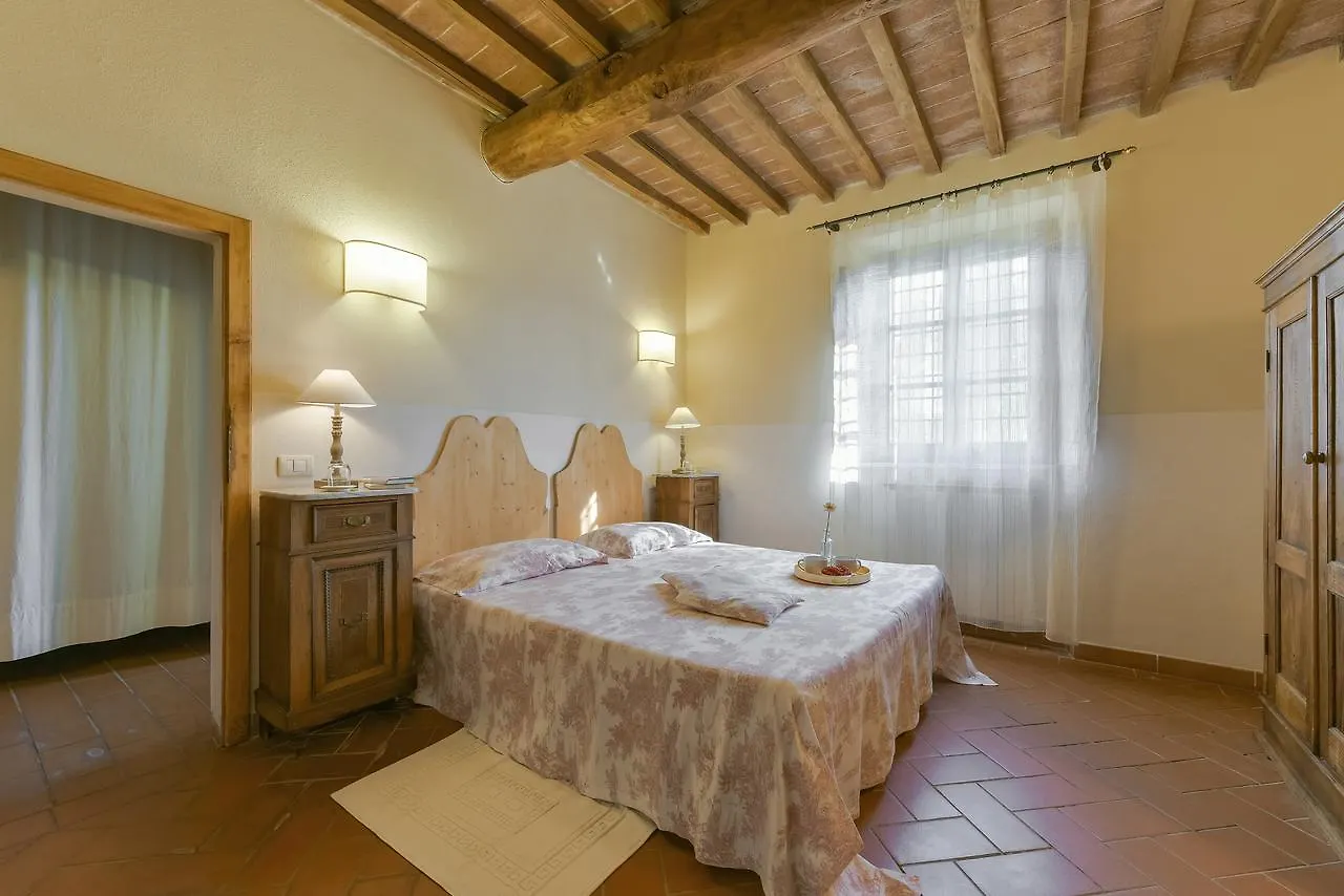 Agriturismo Bandinelli Braccagni 0*,