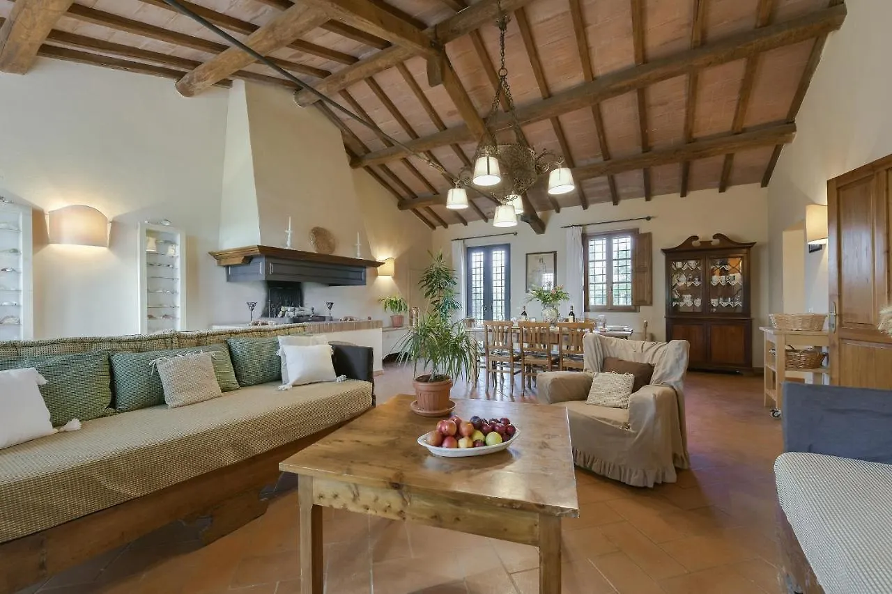 Agriturismo Bandinelli Braccagni 0*,