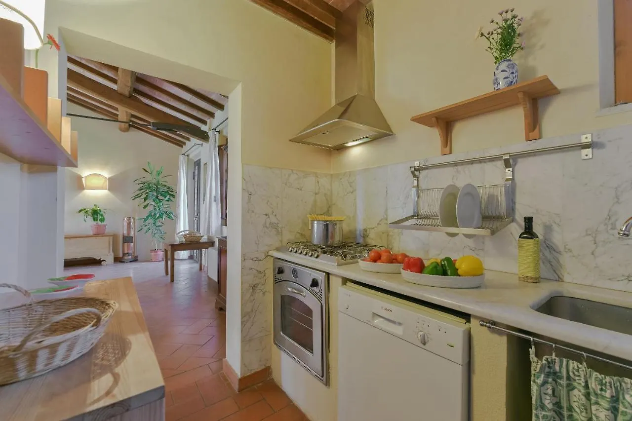 Agriturismo Bandinelli Braccagni